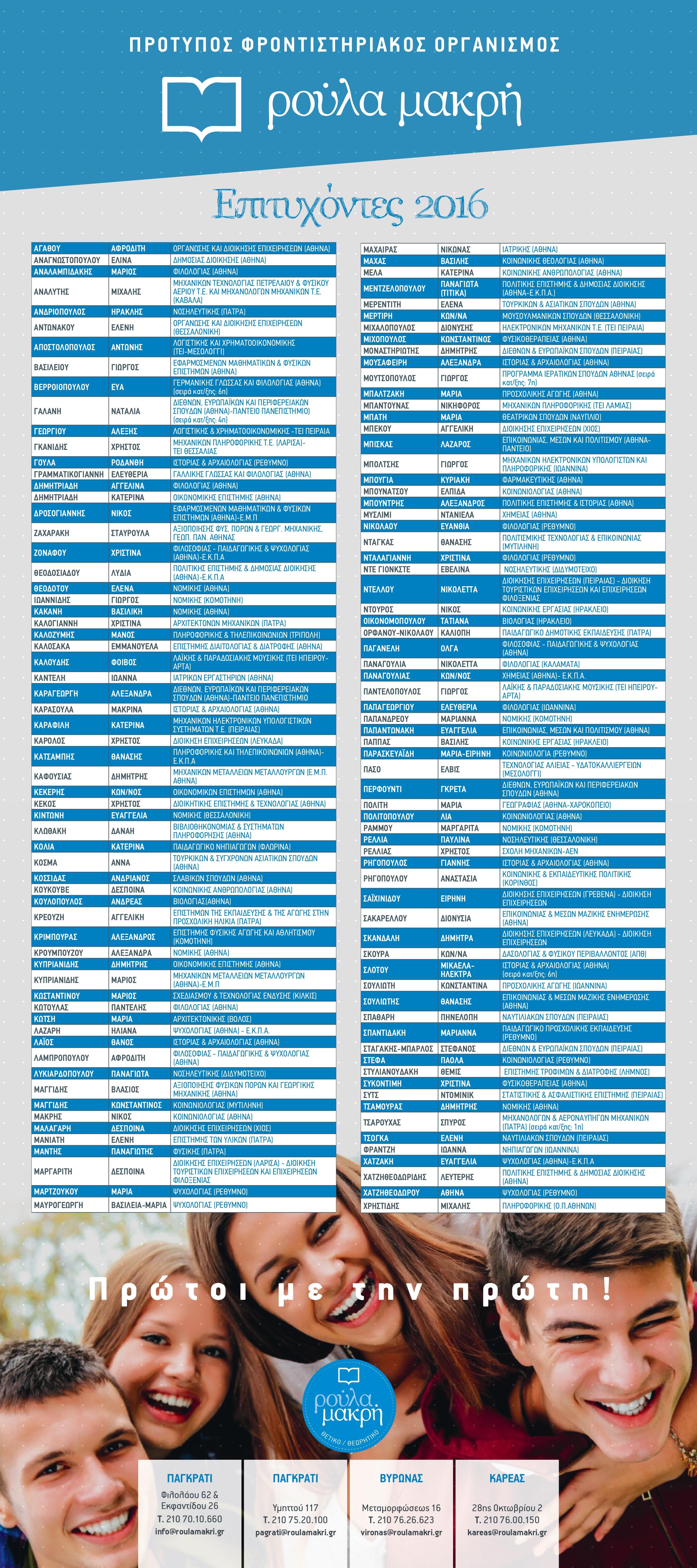 Οι επιτυχόντες των φροντιστηρίων Ρούλα Μακρή 2016.