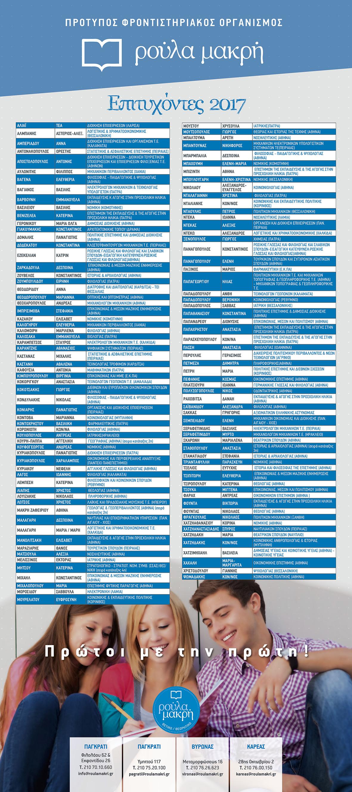 Οι επιτυχόντες των φροντιστηρίων Ρούλα Μακρή 2017.